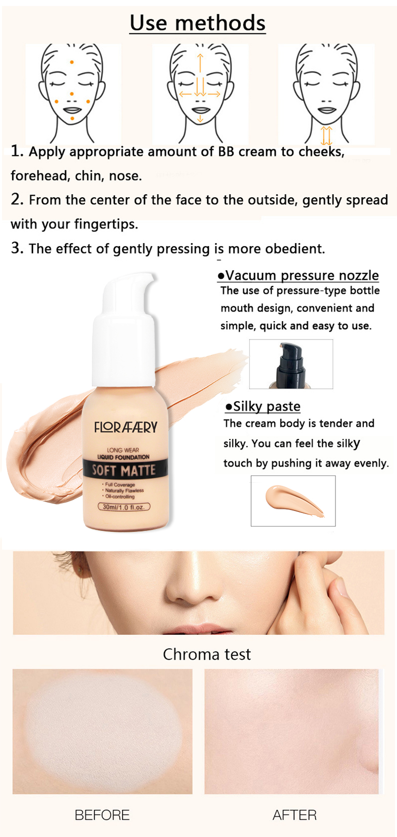 full coverage 24 hour matte oil control flawless foundation